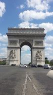 wonderful arc de triomphe in Paris