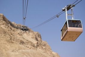 cable car israel