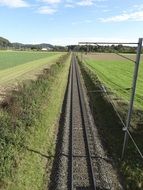 top view of the railway line among the fields