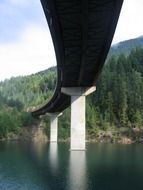 road bridge across river at foresty mountain