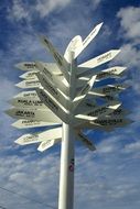 signpost information