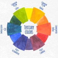Watercolor tertiary colors chart