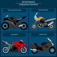 Set of elements sportbikes N2