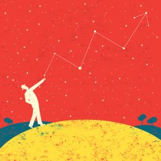 Forecasting future profits
