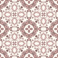 Patten background mathematically based on abstractions N1489
