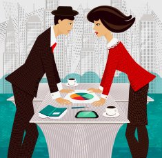 Profit Sharing