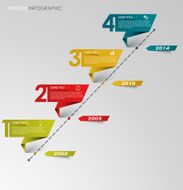 Time line info graphic colored folded paper