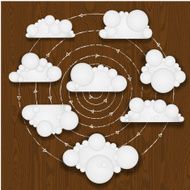 Cloud communication concept