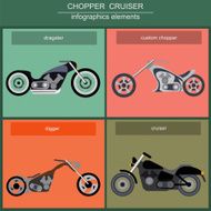 Set of elements choppers cruisers N2