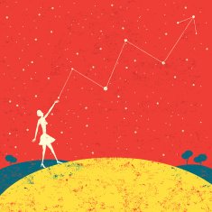 Forecasting future profits N2