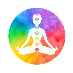 Meditation aura and chakras