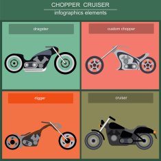 Set of elements choppers cruisers N2