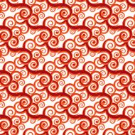 Pattern china N2