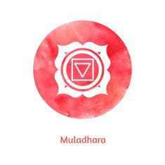Muladhara chakra