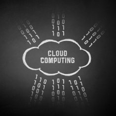 Cloud Computing Concept N155