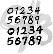 Grunge style number