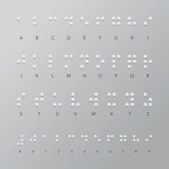 Braille Alphabet and Numerical Set