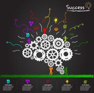 Concept of idea with colorful N2