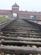 railway to birkenau concentration camp