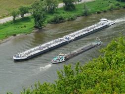 carriage of goods by inland waterway