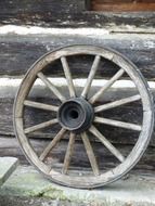 rural wheel Poland village