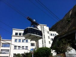 cable car in the complex in rio de janeiro