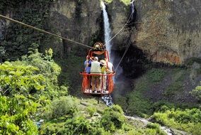 andes cable car