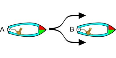 sailing rules as a drawing