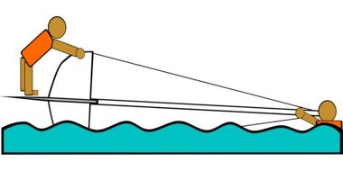 capsized rescue drawing