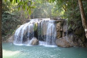 view of the waterfall in Thailand