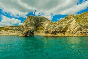 durdle door reef in Dorset