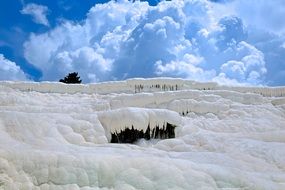Geology known monument in Pamukkale