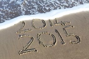 transition from 2014 to 2015,happy new year