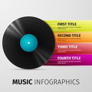 music infographics N2