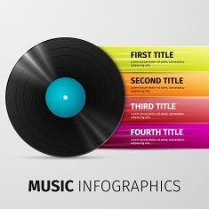 music infographics N2