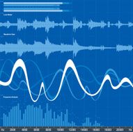 Audio equalizer
