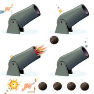 Firing a big Cannon