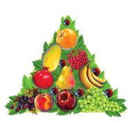 Pyramid of Fresh Fruits