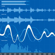 Audio equalizer