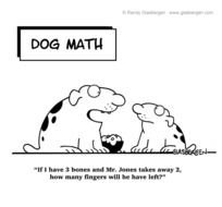 Math And Science Cartoons Randy Glasbergen Cartoon