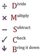 Pin Divide Symbol