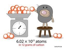 Avogadro Constant Surfguppy Chemistry Made Easy Visual Learning