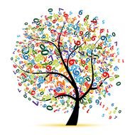 tree with letters and numbers as leaves