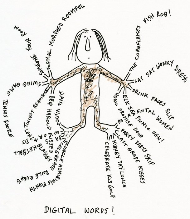 human-style chart with word sorting
