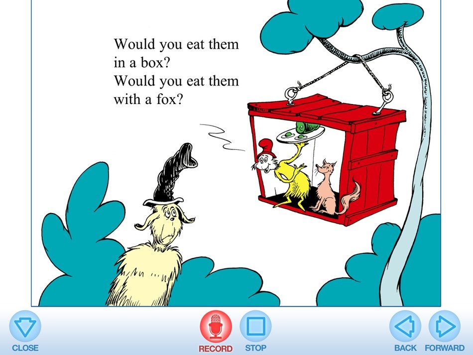 Clip art of the green eggs and ham would you eat