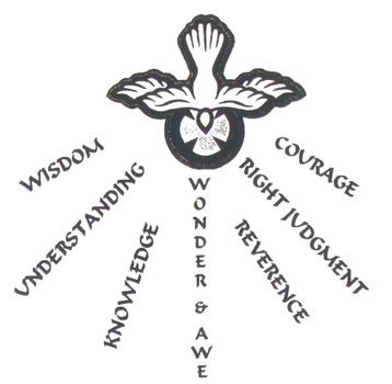 Summer Letter Sponsor Covenant Form 2014 Confirmation Information