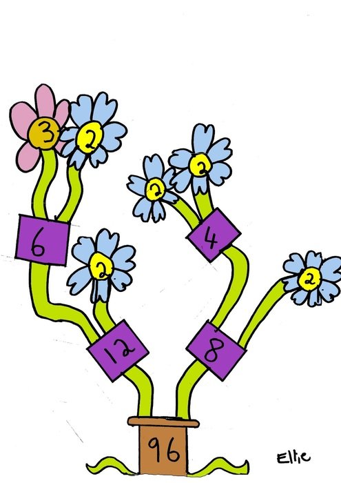numbers on flowers as a colorful picture