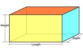Cuboid Disambiguation drawing