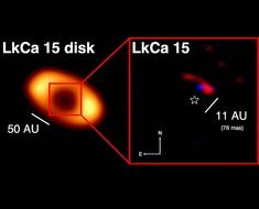 When Was Betelgeuse Discovered
