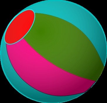 Multi Color Beach Ball Vector